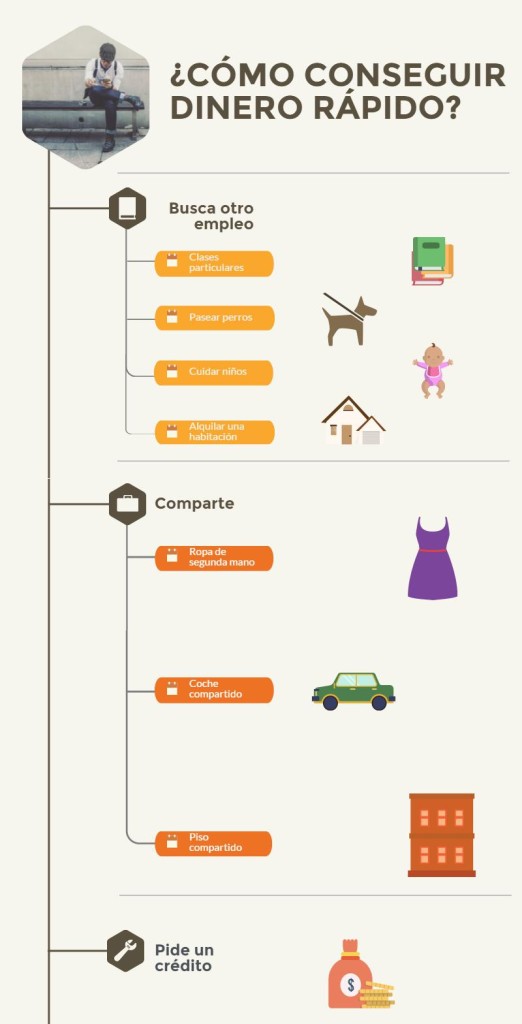 como conseguir dinero rapido