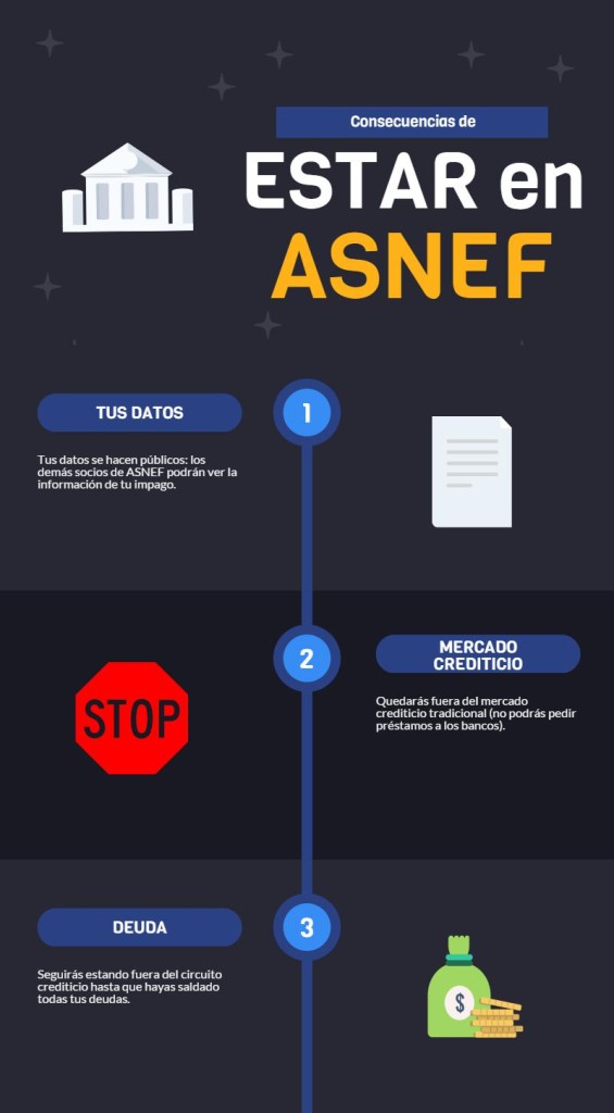 consecuencias asnef